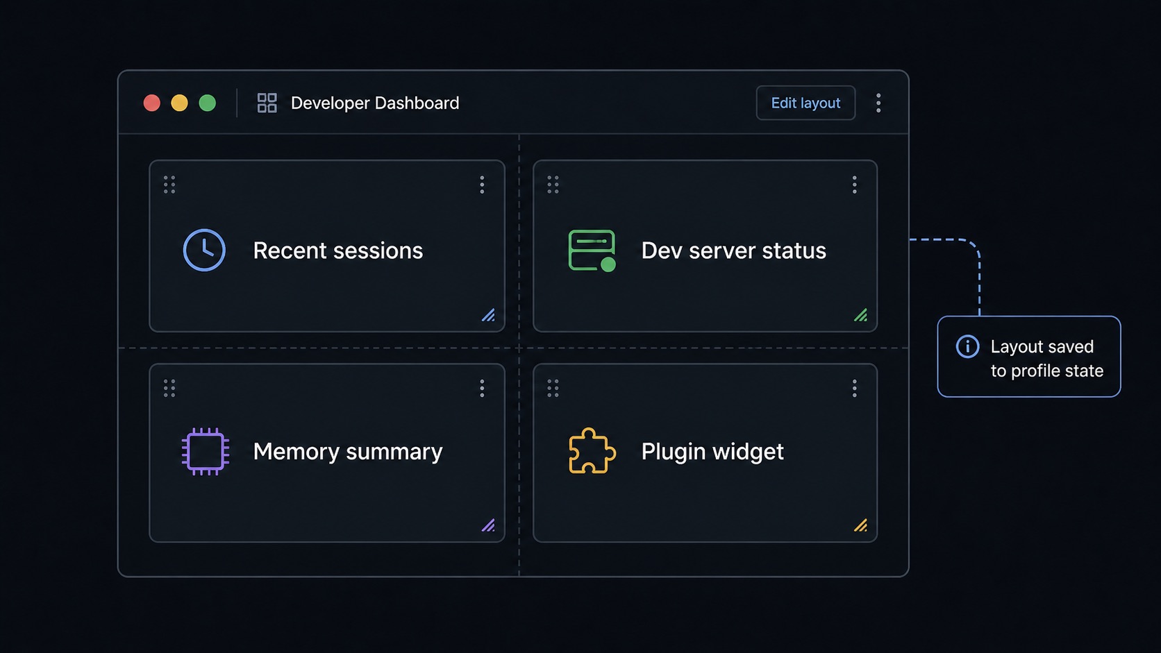 Dashboard widget grid